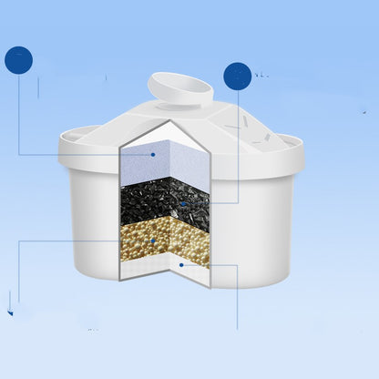 PuraDroplets™ Jug Filter Replacement Cartridge.