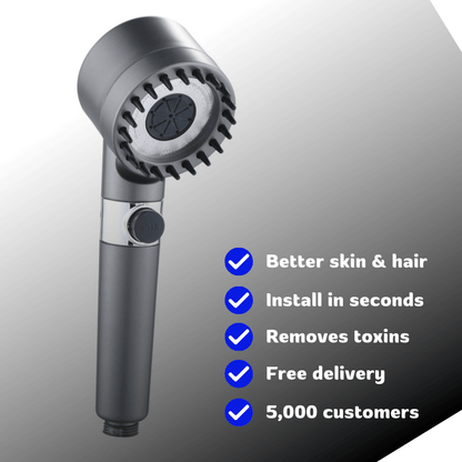 PuraDroplets™ 12-Stage Filtration Shower Head to Fix your Skin & Hair.