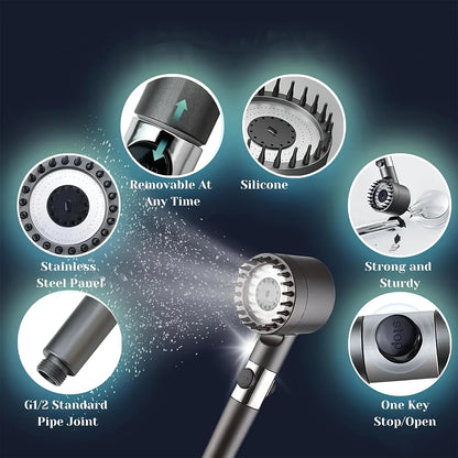 PuraDroplets™ 12-Stage Filtration Shower Head to Fix your Skin & Hair.