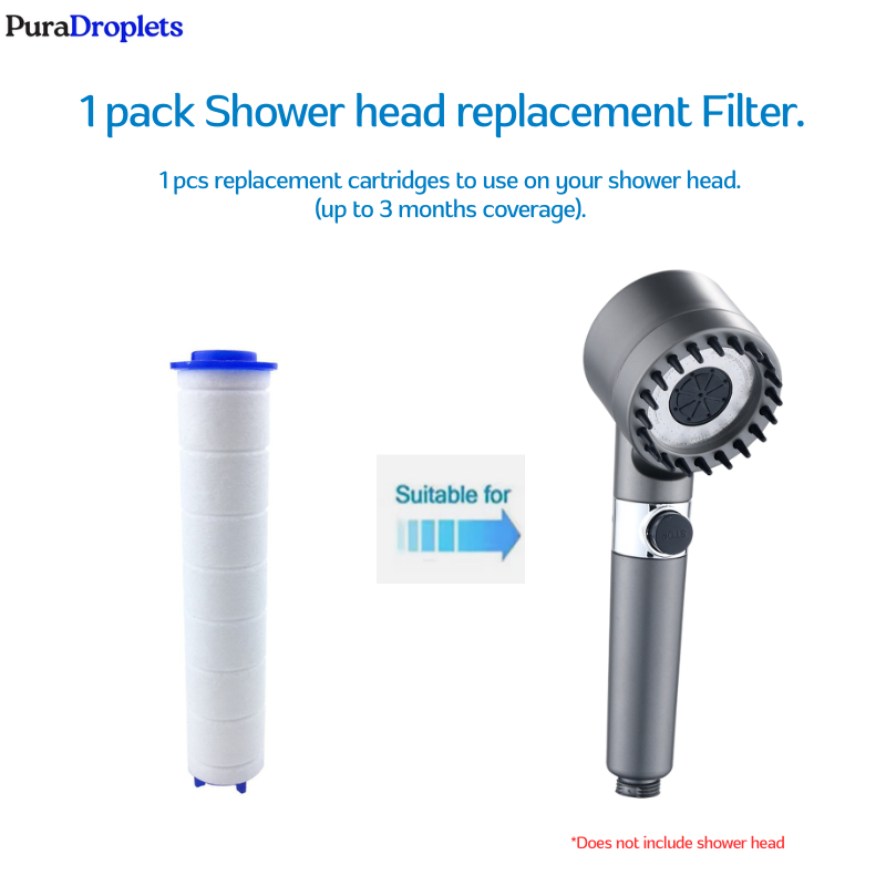 Shower Head Replacement Filter (1 Piece).