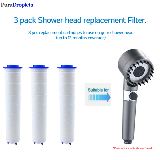 Shower Head 3 Pack Replacement Filters.