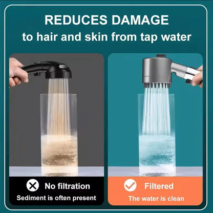 Shower Head Replacement Filter (1 Piece).