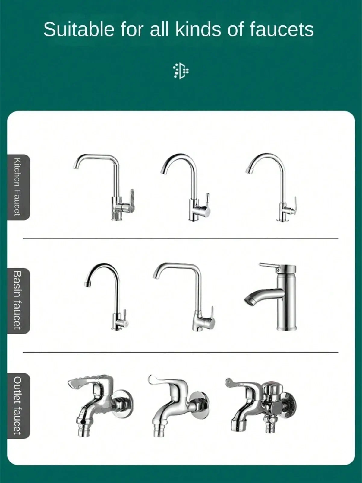 PuraDroplets™ 5-in-1 Tap Filter