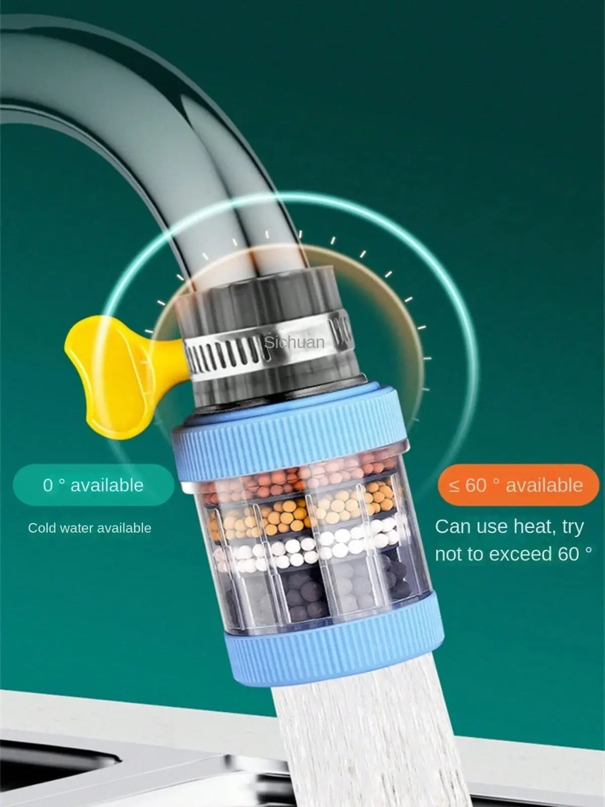 PuraDroplets™ 5-in-1 Tap Filter