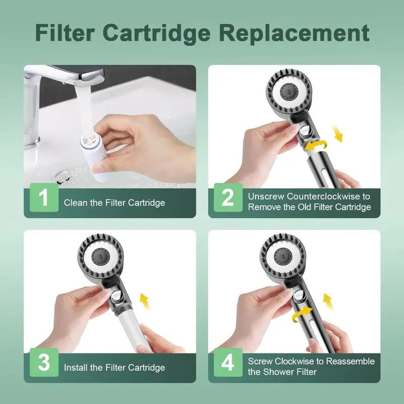 Shower Head Replacement Filter (1 Piece).