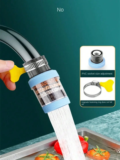 PuraDroplets™ 5-in-1 Tap Filter